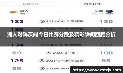 湖人对阵灰熊今日比赛分数及精彩瞬间回顾分析